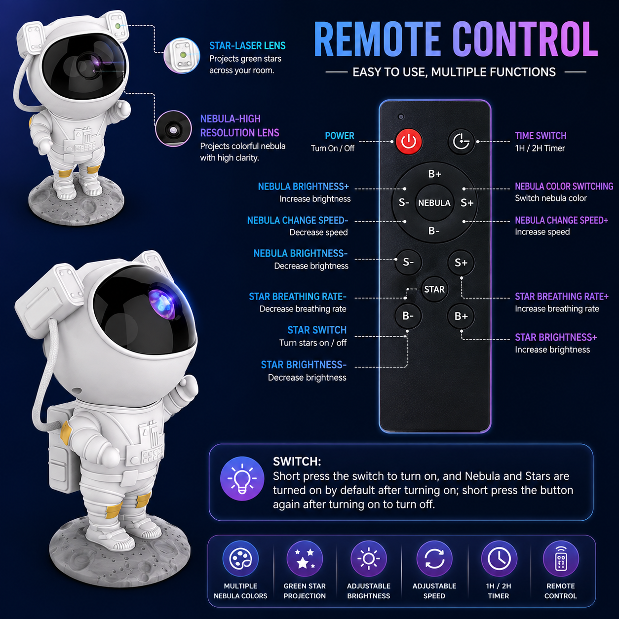 Astronaut Galaxy Projector