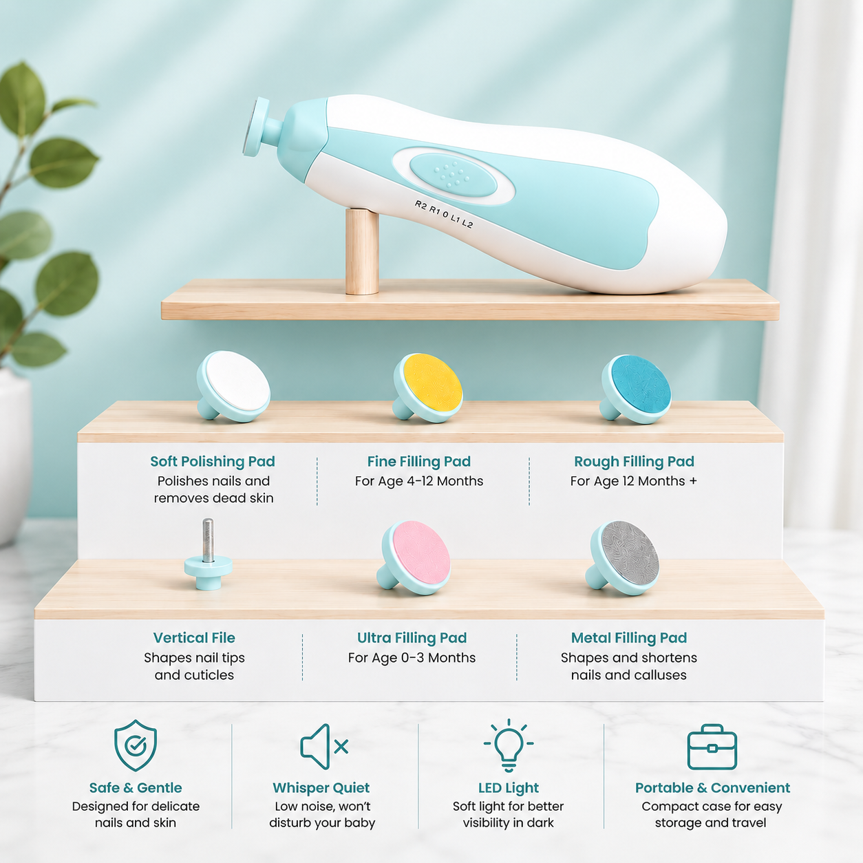 SafeTrim – Painless Electric Baby Nail Trimmer & Filer Set
