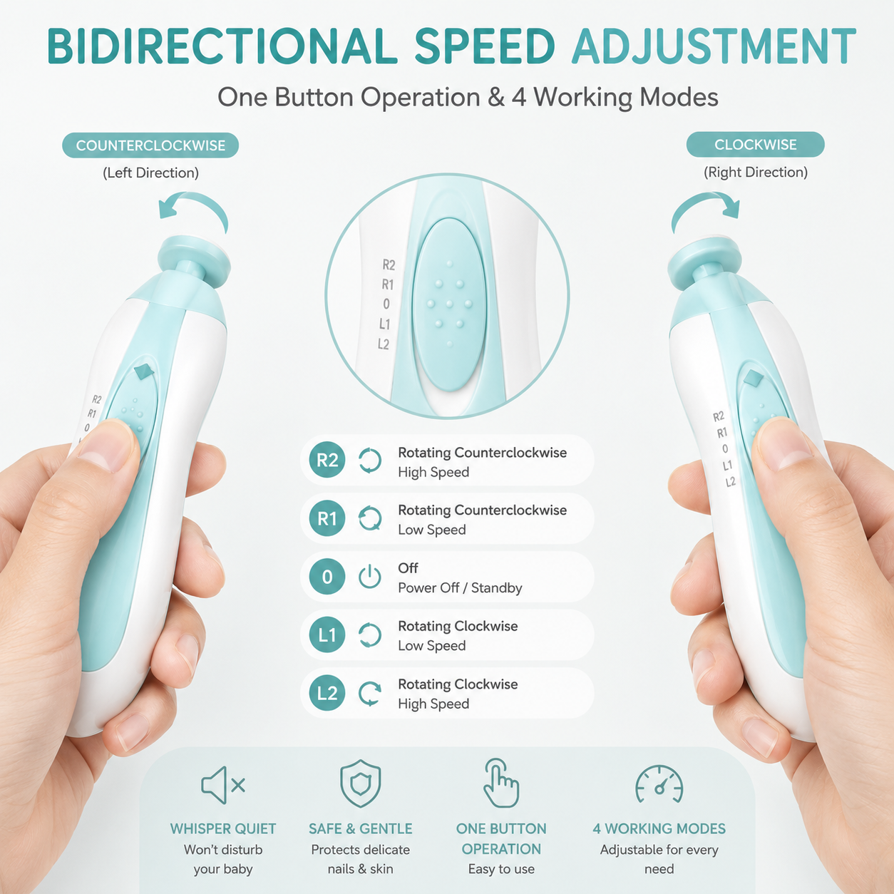 Electric Baby Nails Trimmer