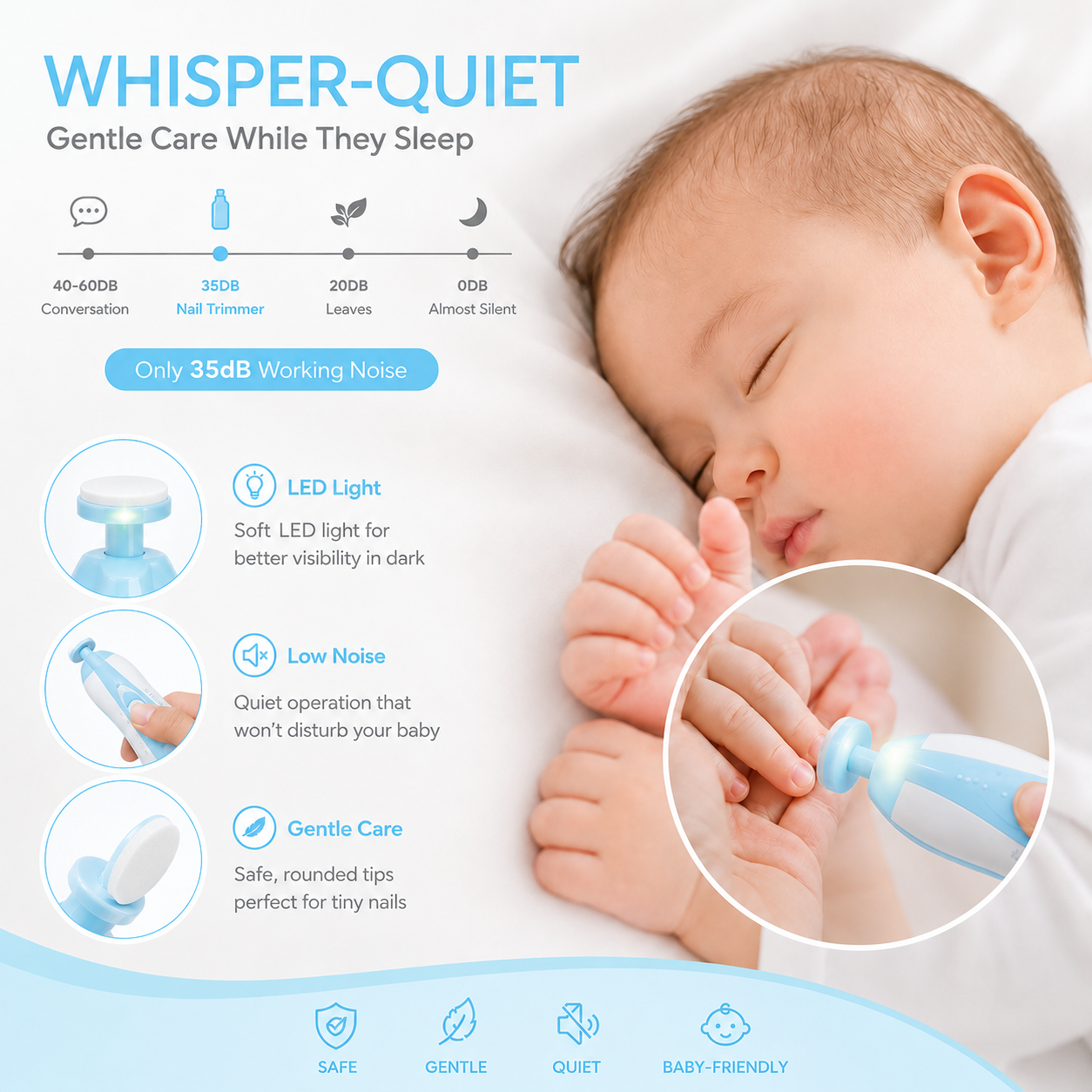 SafeTrim – Painless Electric Baby Nail Trimmer & Filer Set